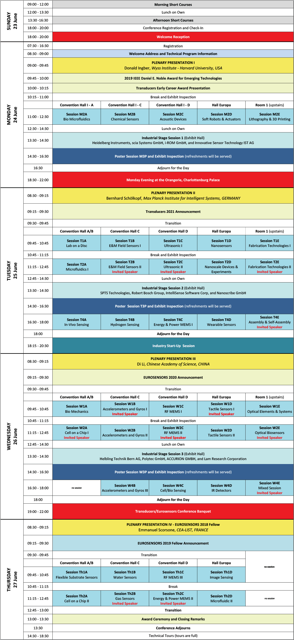 Program Overview